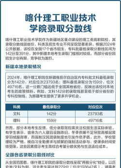 喀什理工职业技术学院是一本还是二本