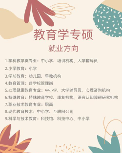 教育学学些什么?适合什么样的人学?有没有什么特殊要求?