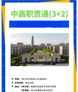 上海中侨职业技术大学招生电话是什么