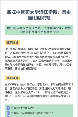 浙江中医药大学滨江学院招生电话是什么