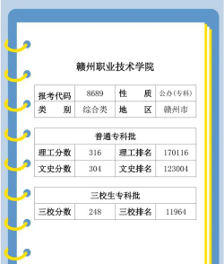 河北考生多少分能上赣州职业技术学院