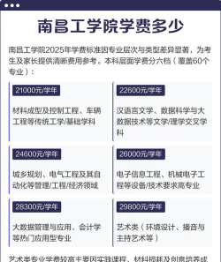 河北考生多少分能上南昌工学院