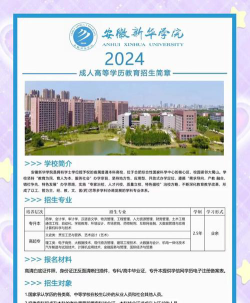 安徽新华学院招生电话是什么