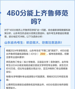河北考生多少分能上齐鲁师范学院