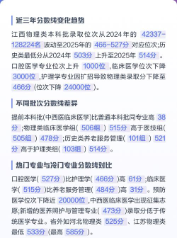 北京考生多少分能上南昌医学院