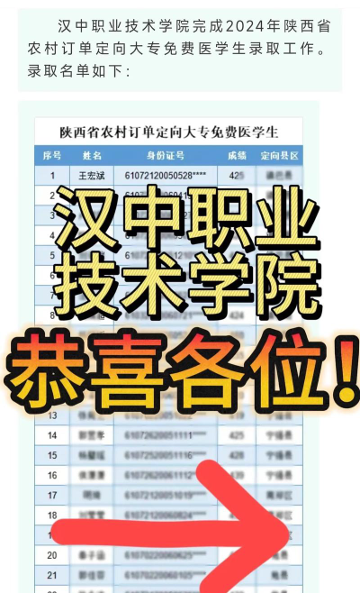 重庆考生多少分能上汉中职业技术学院