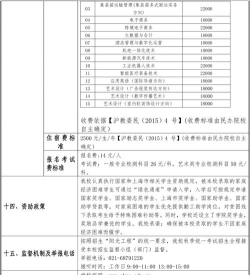 河北考生多少分能上上海民远职业技术学院