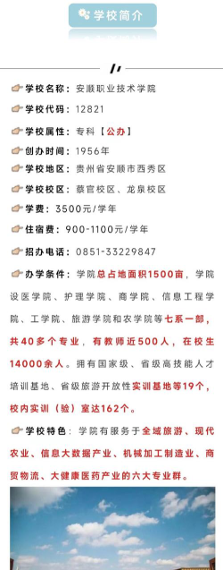 安顺职业技术学院招生电话是什么