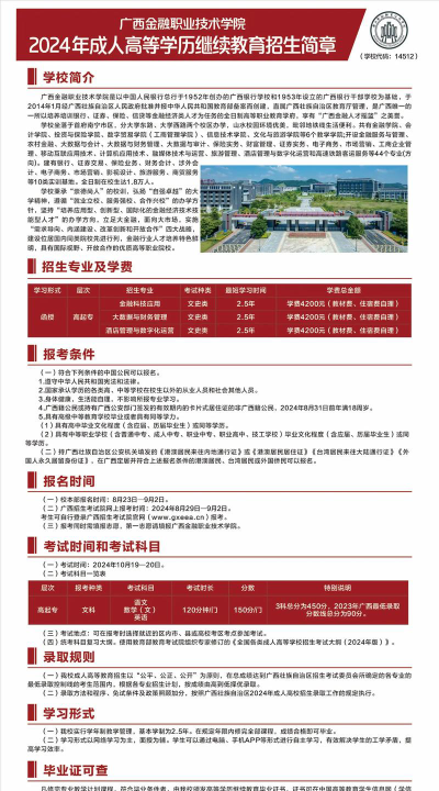 广西金融职业技术学院招生电话是什么