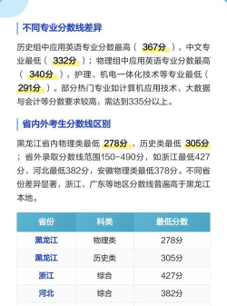 浙江考生多少分能上牡丹江大学