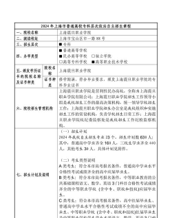 浙江考生多少分能上上海震旦职业学院