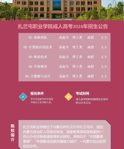 扎兰屯职业学院招生电话是什么