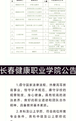 长春健康职业学院招生电话是什么