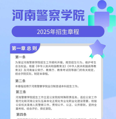 河南警察学院招生电话是什么