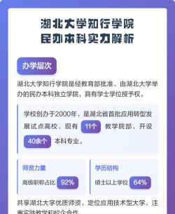 湖北大学知行学院是民办大学还是公办大学