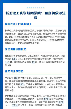 长沙理工大学城南学院是民办大学还是公办大学