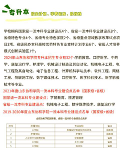 山东协和学院是民办大学还是公办大学