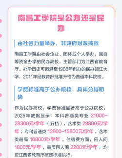 南昌工学院是民办大学还是公办大学