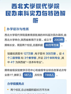 西北大学现代学院是民办大学还是公办大学