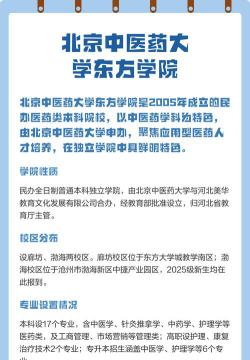 北京中医药大学东方学院是民办大学还是公办大学