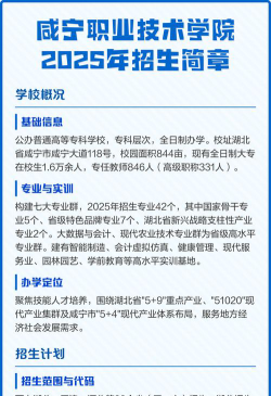咸宁职业技术学院招生电话是什么