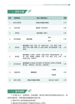 浙江音乐学院招生电话是什么