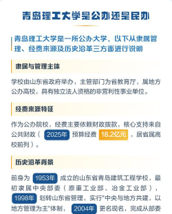 青岛理工大学是民办大学还是公办大学