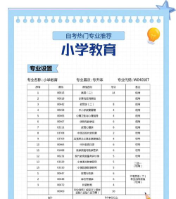 小学教育专业
