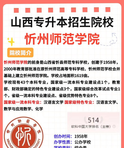 忻州师范学院招生电话是什么