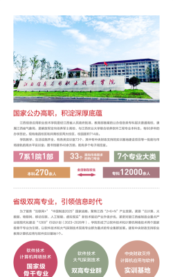 江西信息应用职业技术学院招生电话是什么