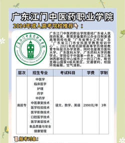 广东江门中医药职业学院招生电话是什么