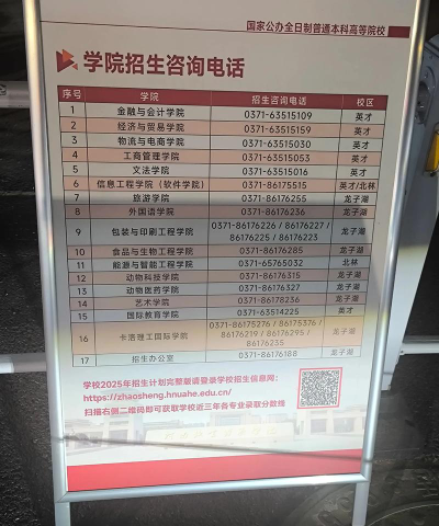 河南牧业经济学院招生电话是什么