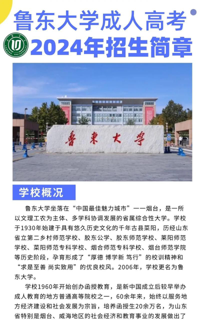 鲁东大学招生电话是什么