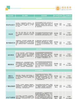 山西应用科技学院招生电话是什么