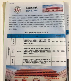 长沙医学院招生电话是什么