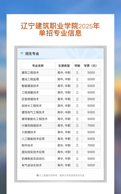 辽宁建筑职业学院招生电话是什么