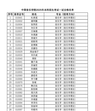 中国音乐学院代码