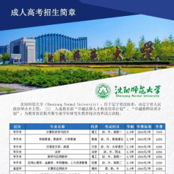 沈阳师范大学招生电话是什么