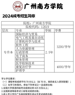 广州南方学院院校代码