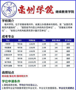 亳州学院院校代码