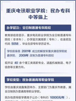 重庆电讯职业学院院校代码