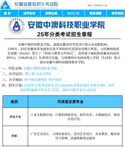 安徽中澳科技职业学院院校代码