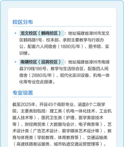 漳州理工职业学院院校代码