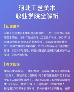 河北工艺美术职业学院院校代码