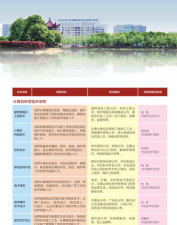 仙桃职业学院招生电话是什么