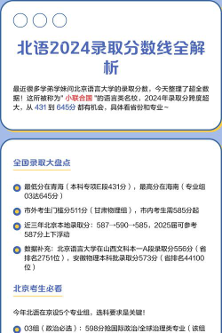 2024北京语言大学新疆内地班最低要多少分?附历分数线