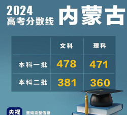 2025年内蒙古文科471分能够报什么大学