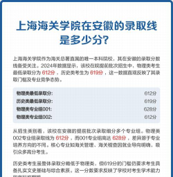 2024年上海海关学院各专业在安徽录取分数线