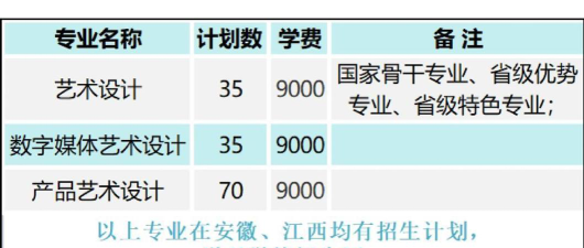 宁波城市职业技术学院是公办还是民办