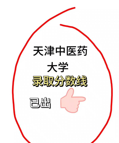 2024年天津中医药大学各专业在黑龙江录取分数线